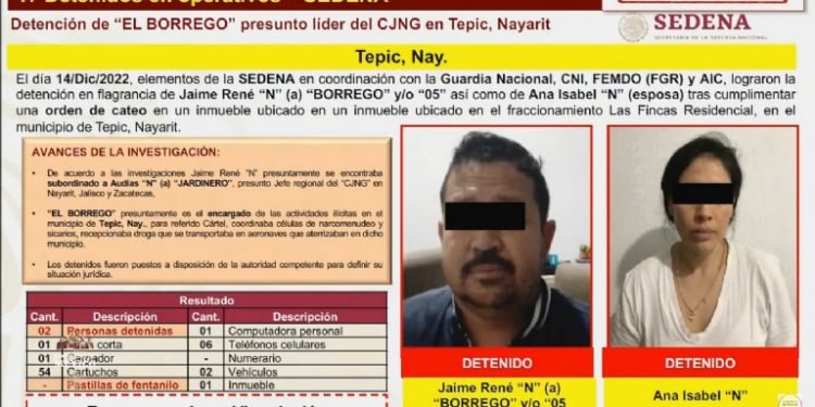 Duro ‘golpe’ a la Unión Tepito y CJNG