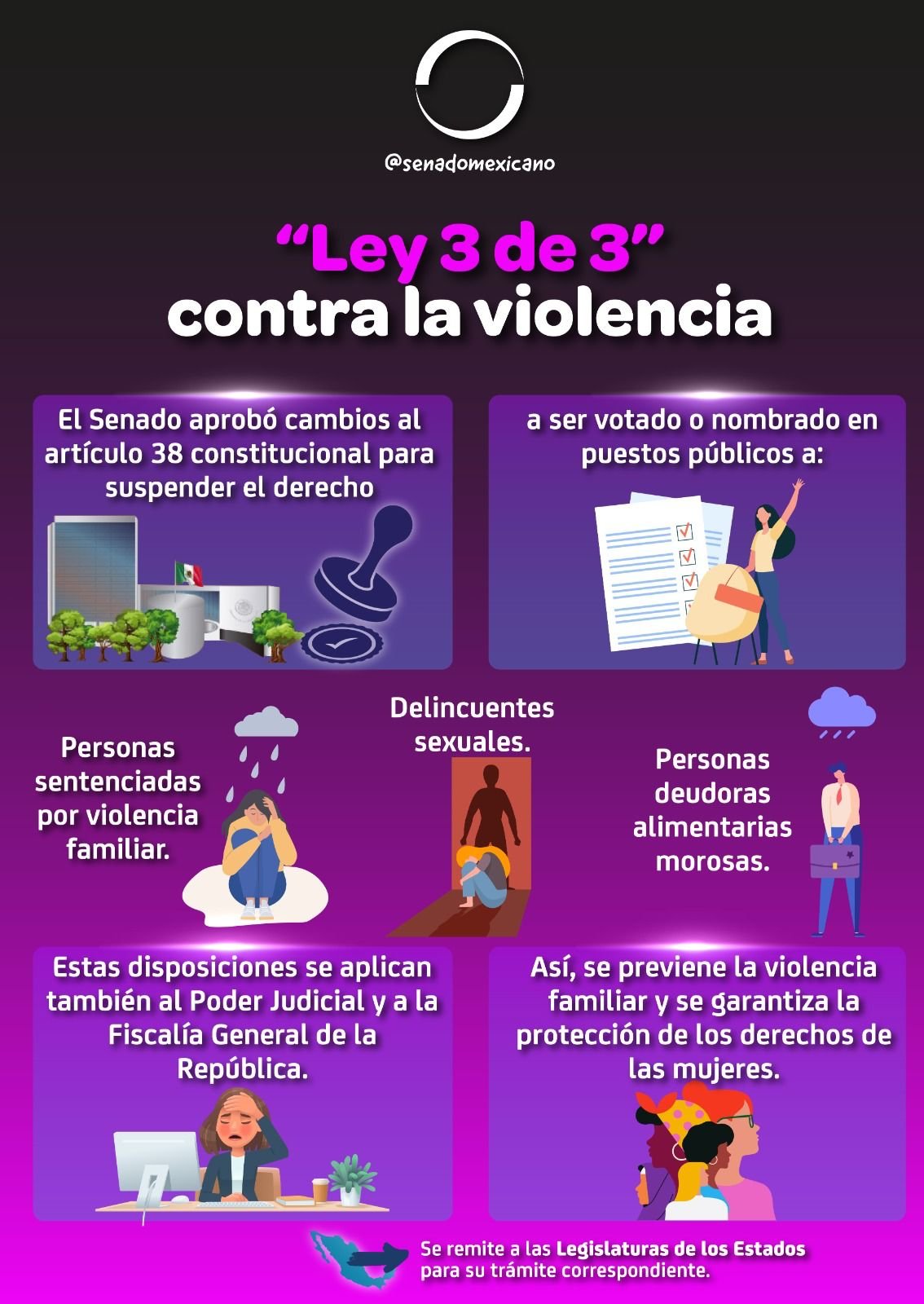 ley_3_de_3