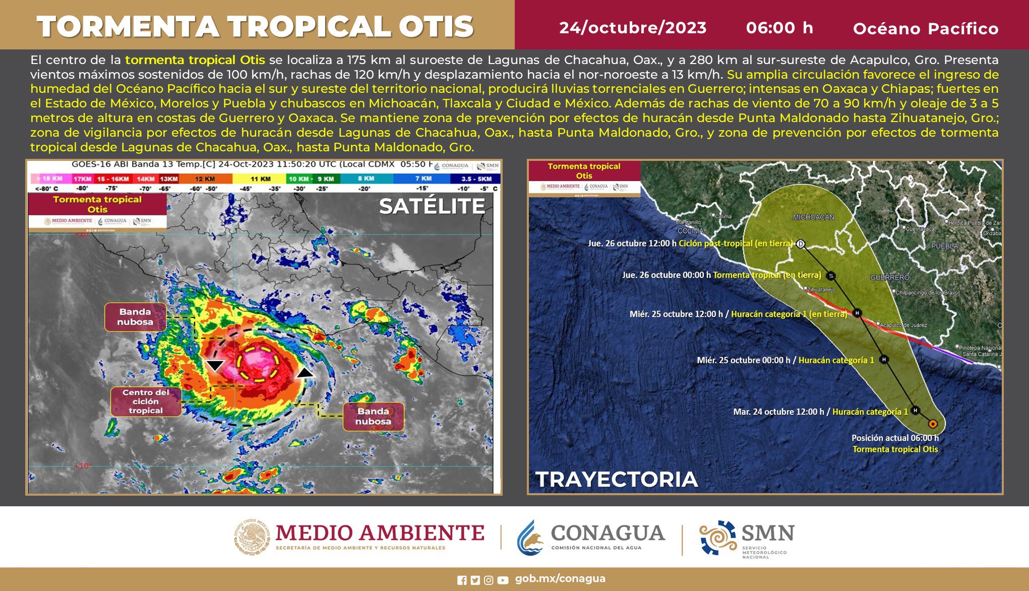 Tormenta Tropical “Otis” continúa su trayectoria hacia las costas de Guerrero