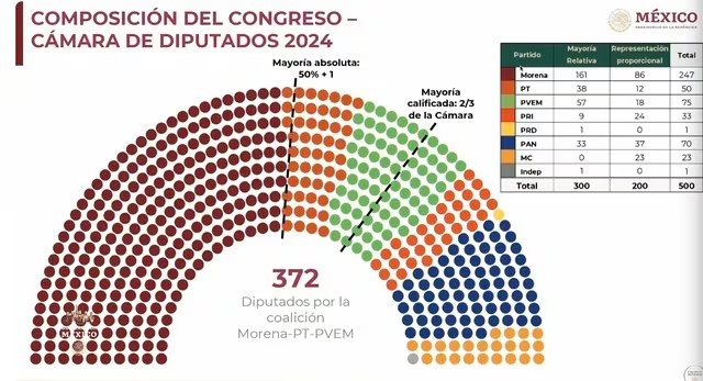congreso-elecciones-01-1-jpg-jpg