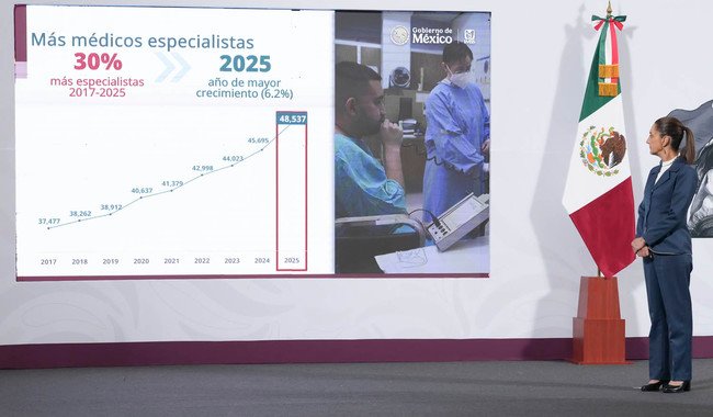 IMSS rompe récord en formación y contratación de médicos especialistas
