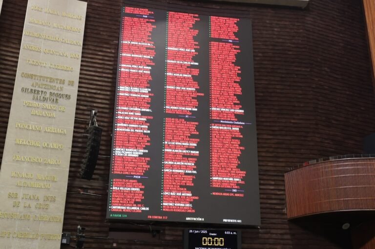 Cámara de Diputados apuntala Ley del Sistema Nacional de Investigación e Inteligencia