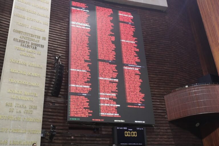 Cámara de Diputados aprobó la Cuenta Pública Federal 2023