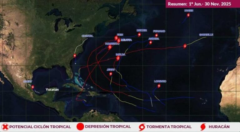 Concluye temporada de ciclones tropicales en el Atlántico